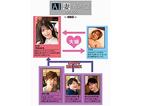 AIに妻を奪われた話 河北はるな サンプル動画サムネイル